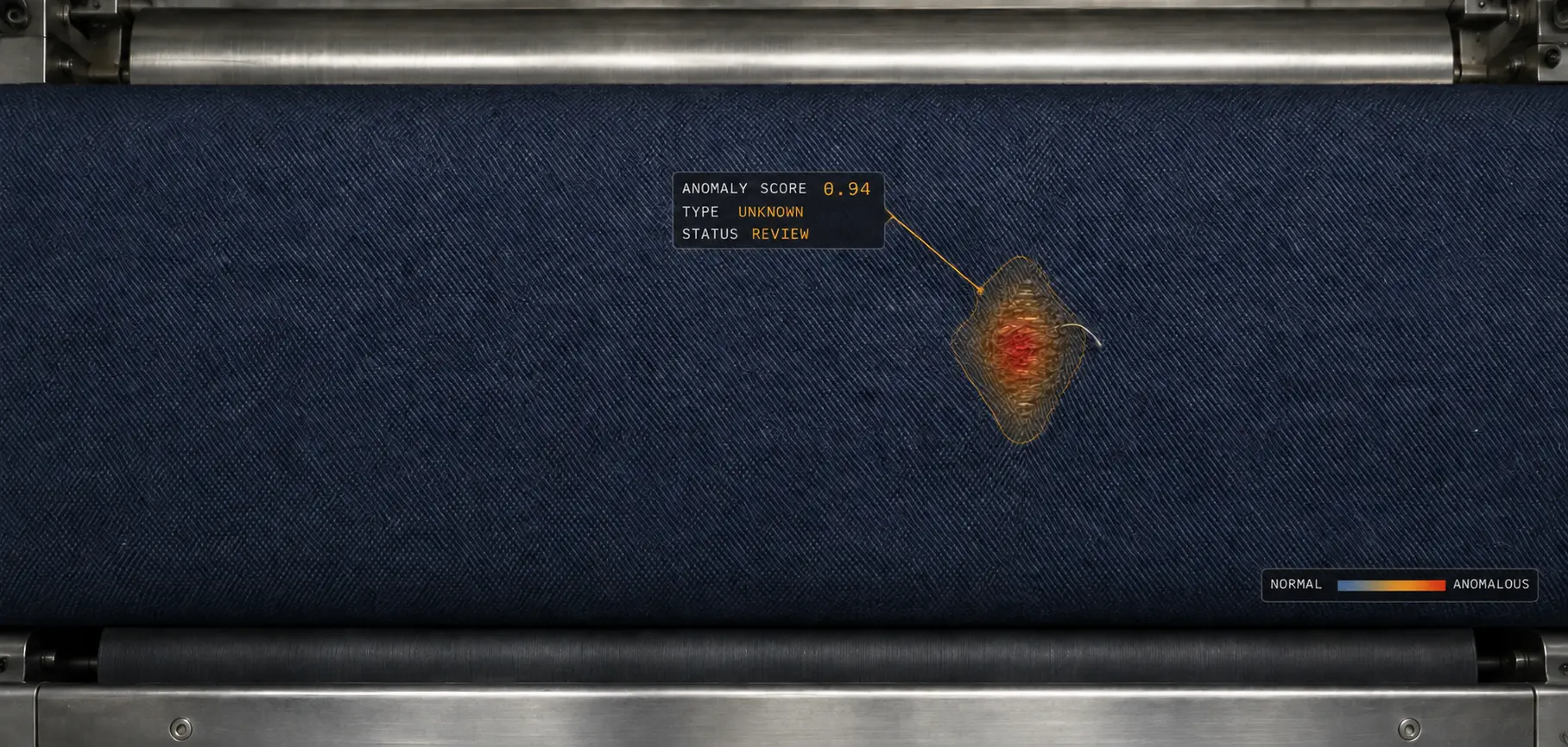 AI Analysis: Anomaly Detection